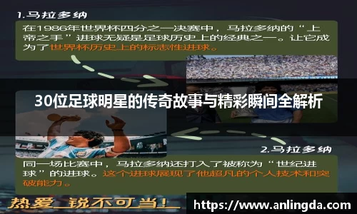30位足球明星的传奇故事与精彩瞬间全解析