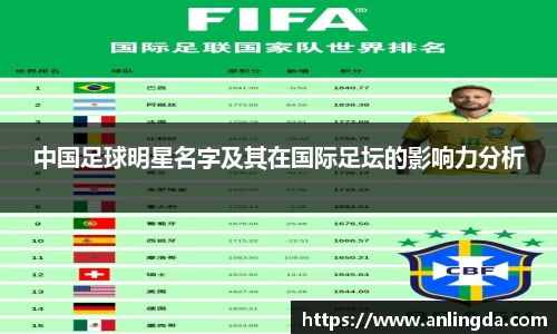 中国足球明星名字及其在国际足坛的影响力分析